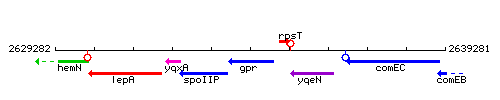 Gpr context.gif