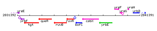 BofC context.gif